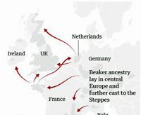 Origins and spread of Beaker People. From Guardian 22nd February, 2018.