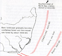 Suffolk after the last Glaciations. Diagram taken from 'An Historical Atlas of Suffolk', Dymond and Martin.